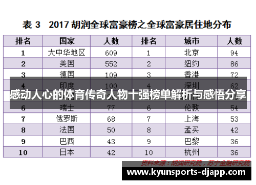 感动人心的体育传奇人物十强榜单解析与感悟分享